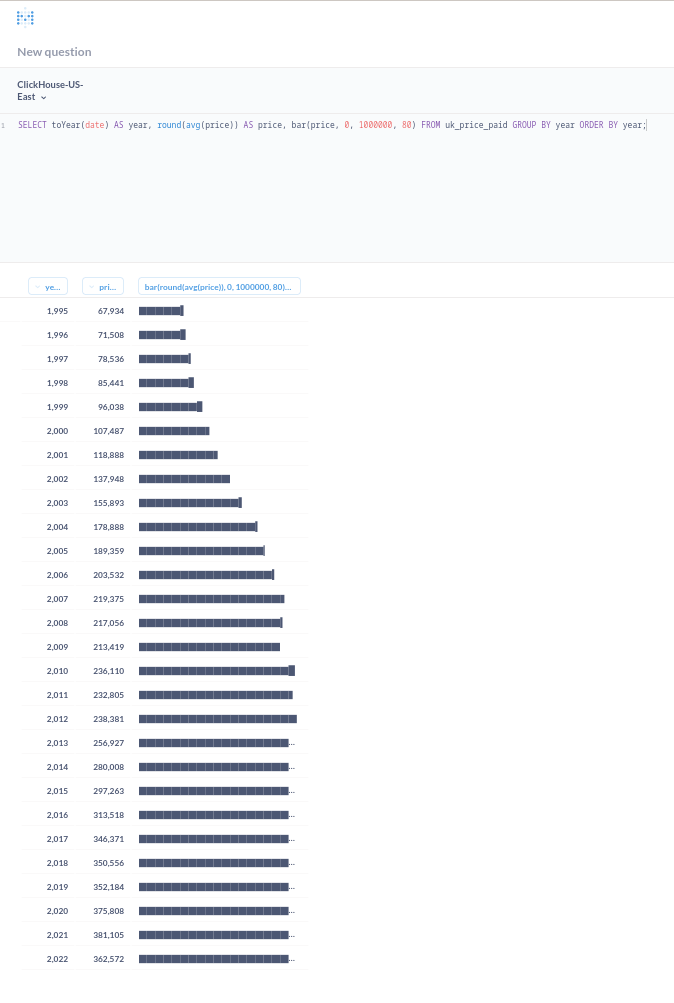 영국 price paid 데이터에 대한 쿼리가 표시된 Metabase SQL 편집기
